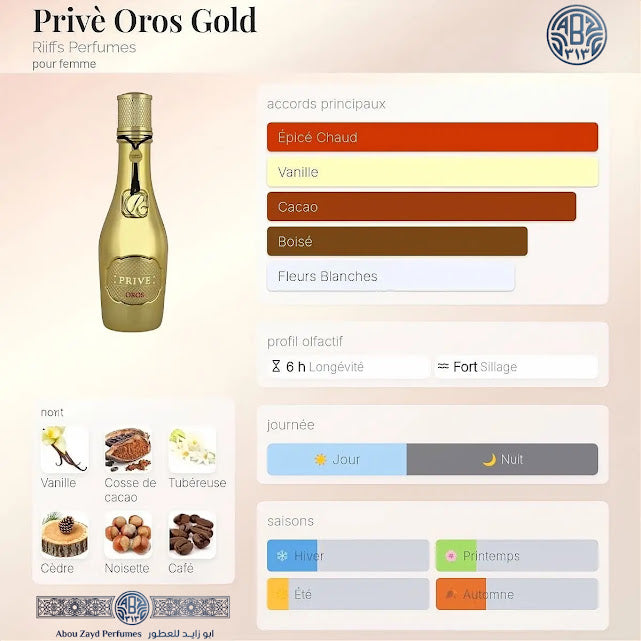 PRIVÉ OROS BY RIIFFS EDP 100ML